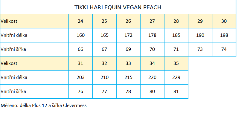 Tikki Harlequin PEACH velikostní tabulka